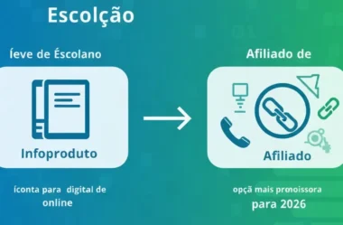 infoproduto ou afiliado qual é melhor para começar